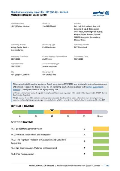 BSCI Certificate